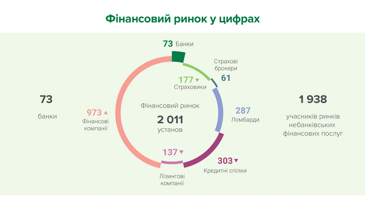 04 08 2021 Finansovyj rynok сайт 2021 08 04.jpg