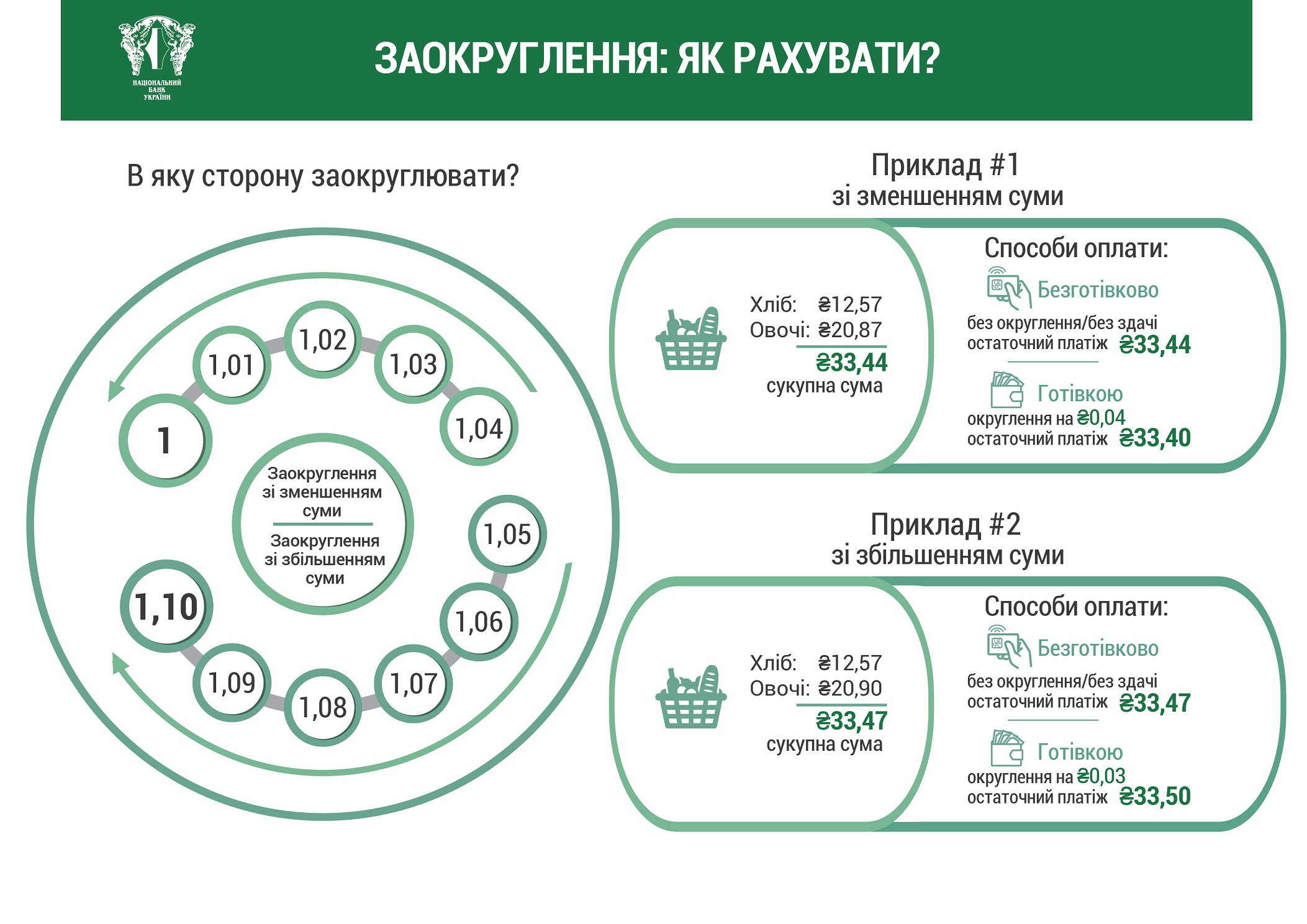 15 11 17 Заокруглення2