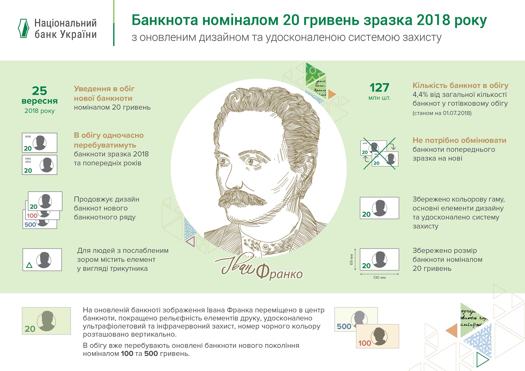 16 07 2018 20UAH 01 50