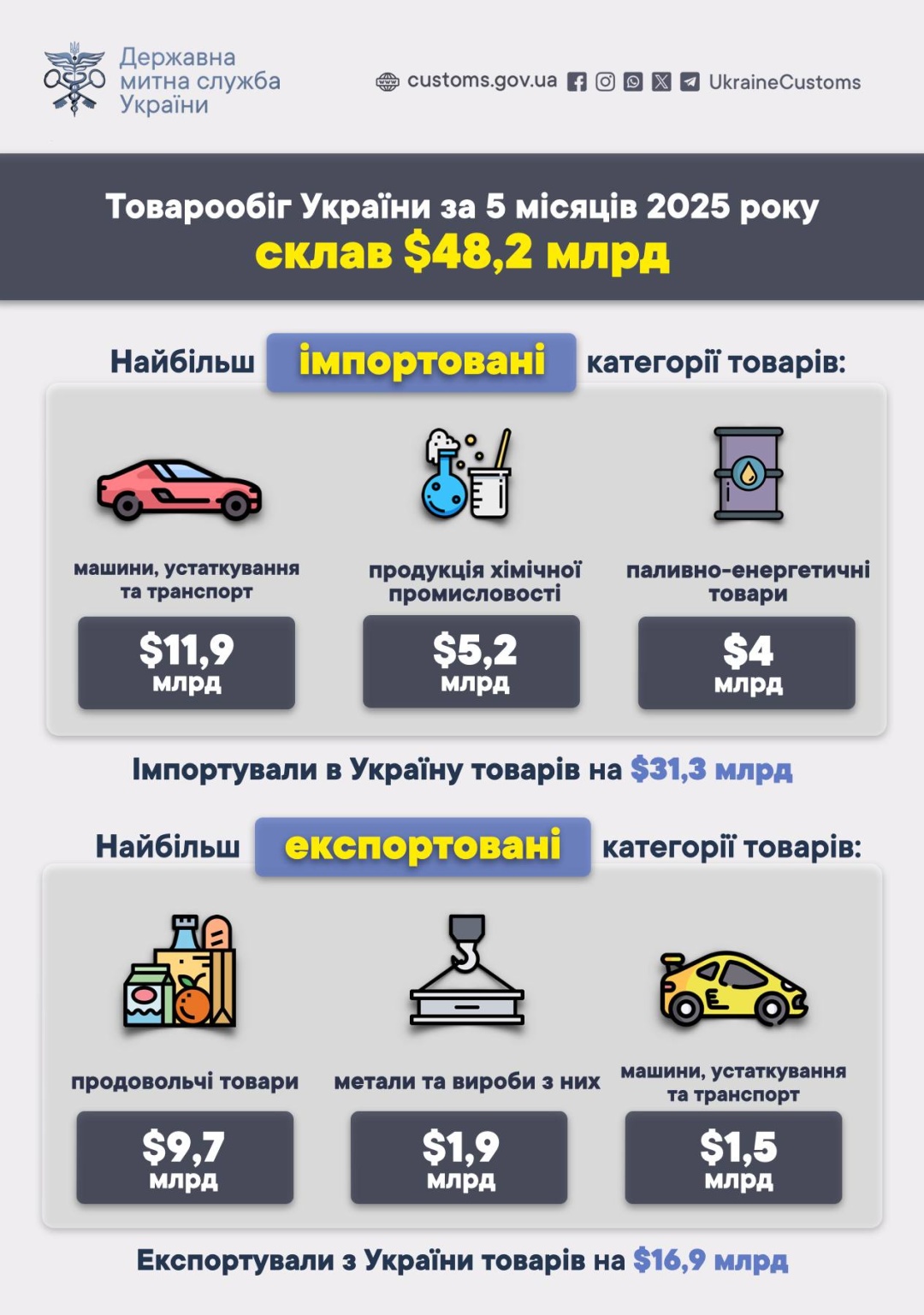 1749203800 405