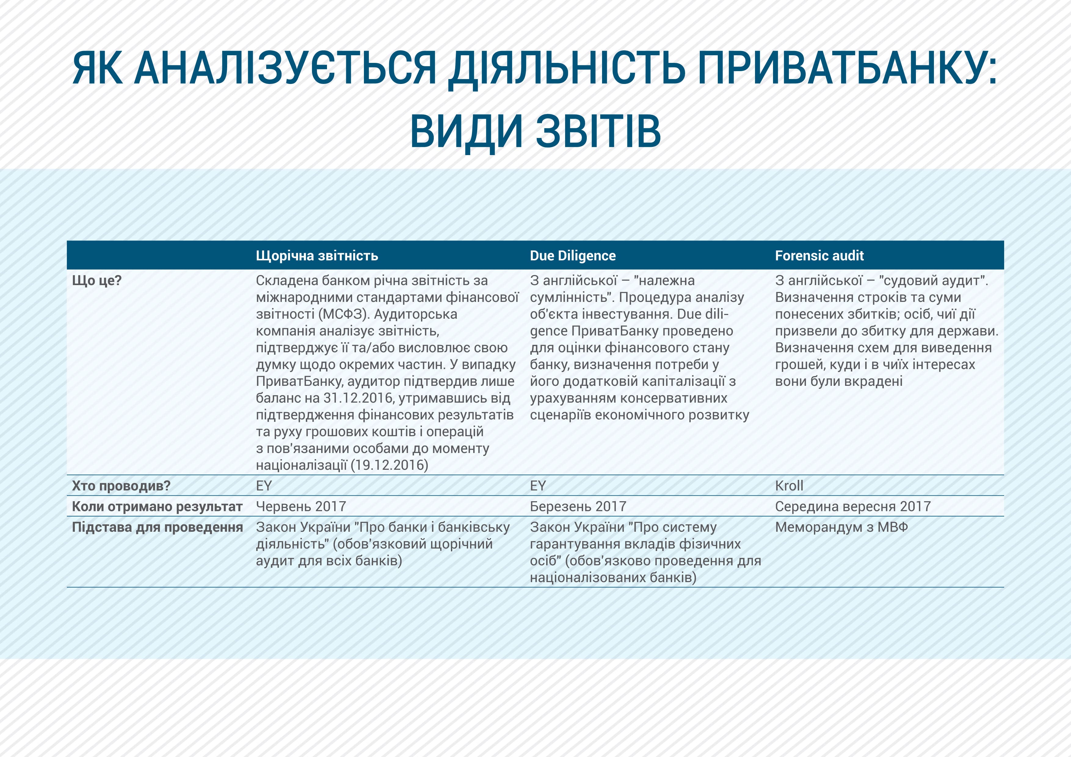 23 06 2017 Privat 1 min