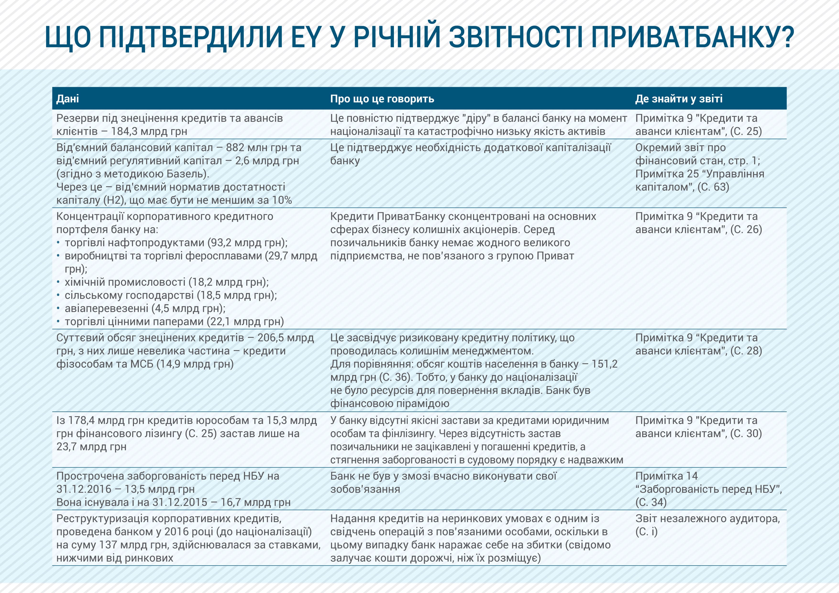 23 06 2017 Privat 2 min