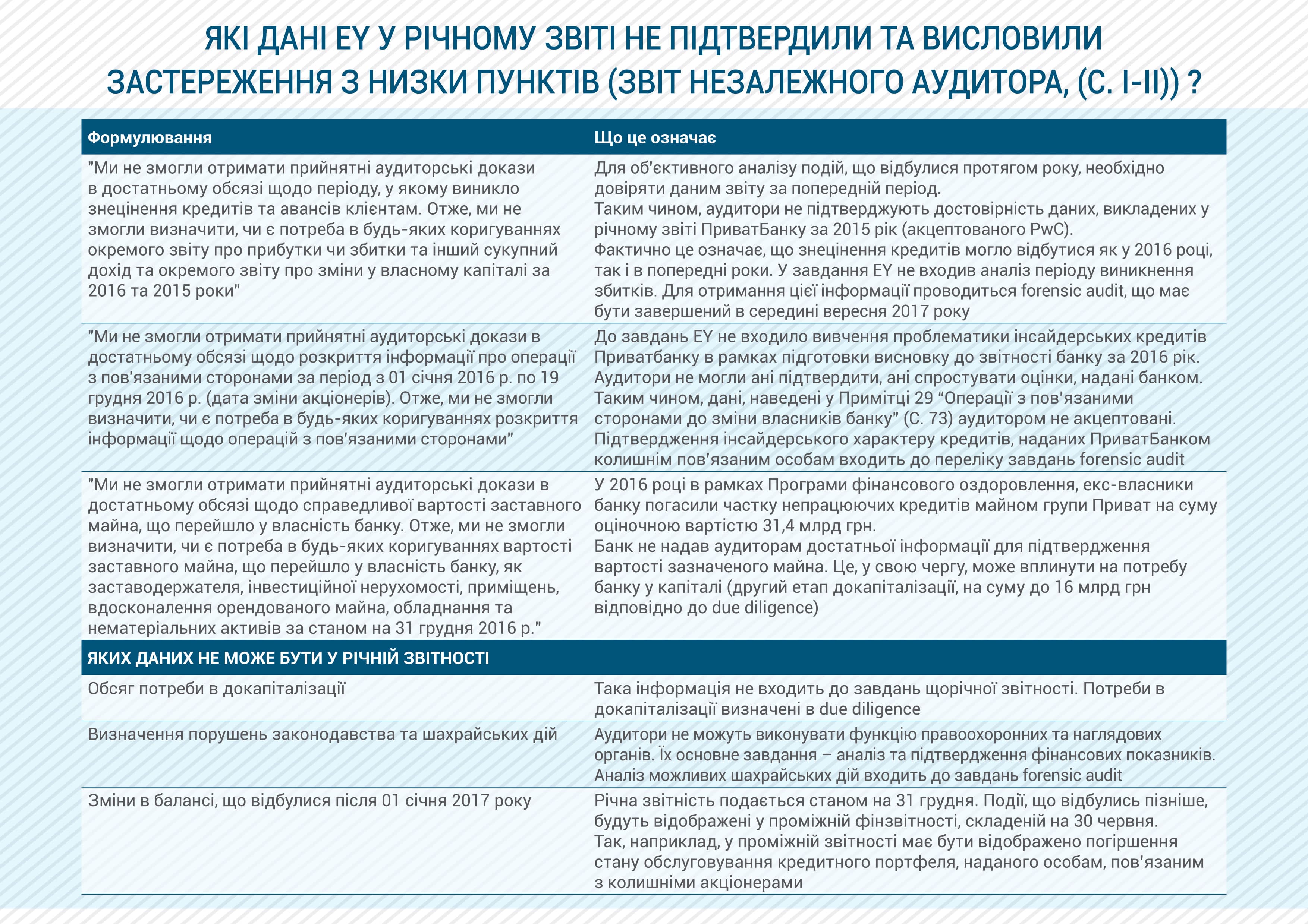 23 06 2017 Privat 3 min