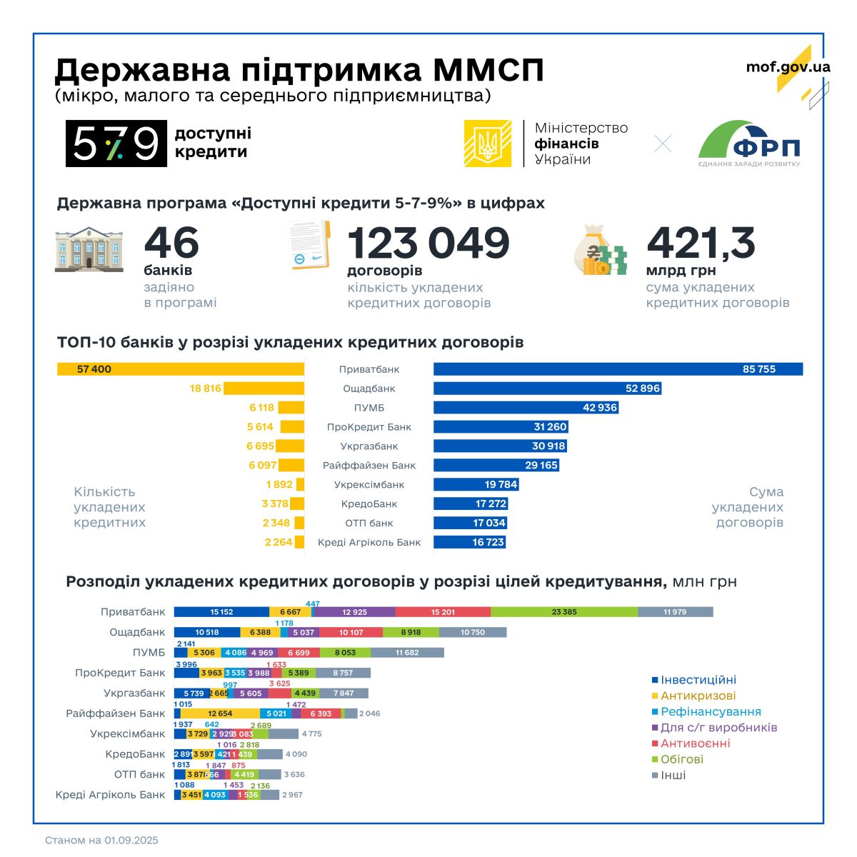 250901 579 25W36 site 1