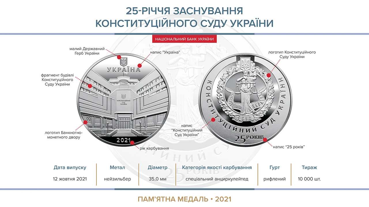 25CCUmedal2021