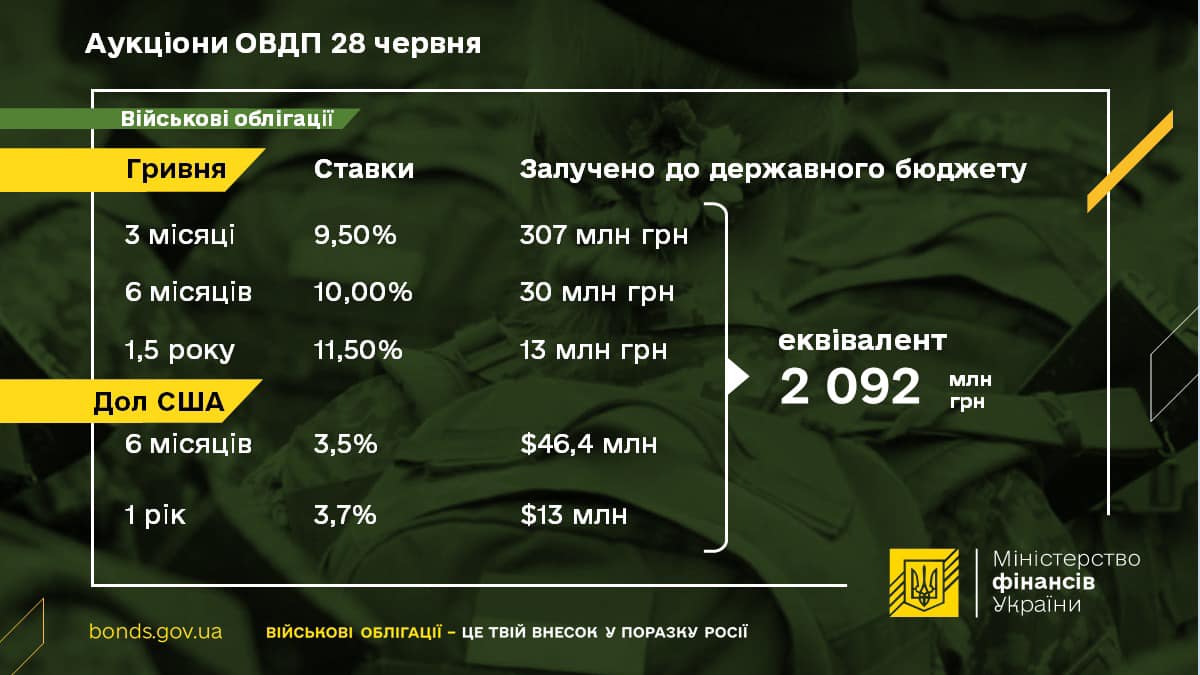 290908135 394567252706511 2276463288522662092 n