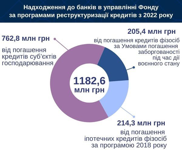 2bdfdb78 e19b 4488 a211 6ac6582e02af