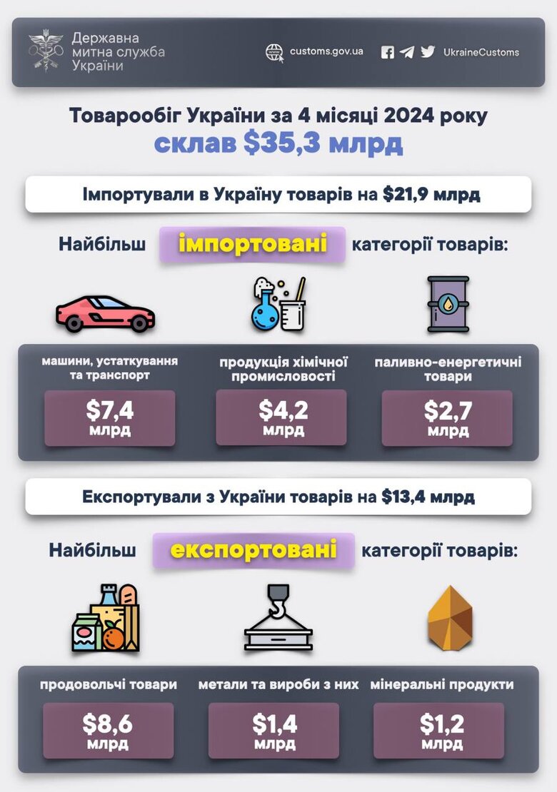 780x1110
