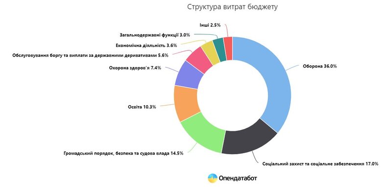 780x381