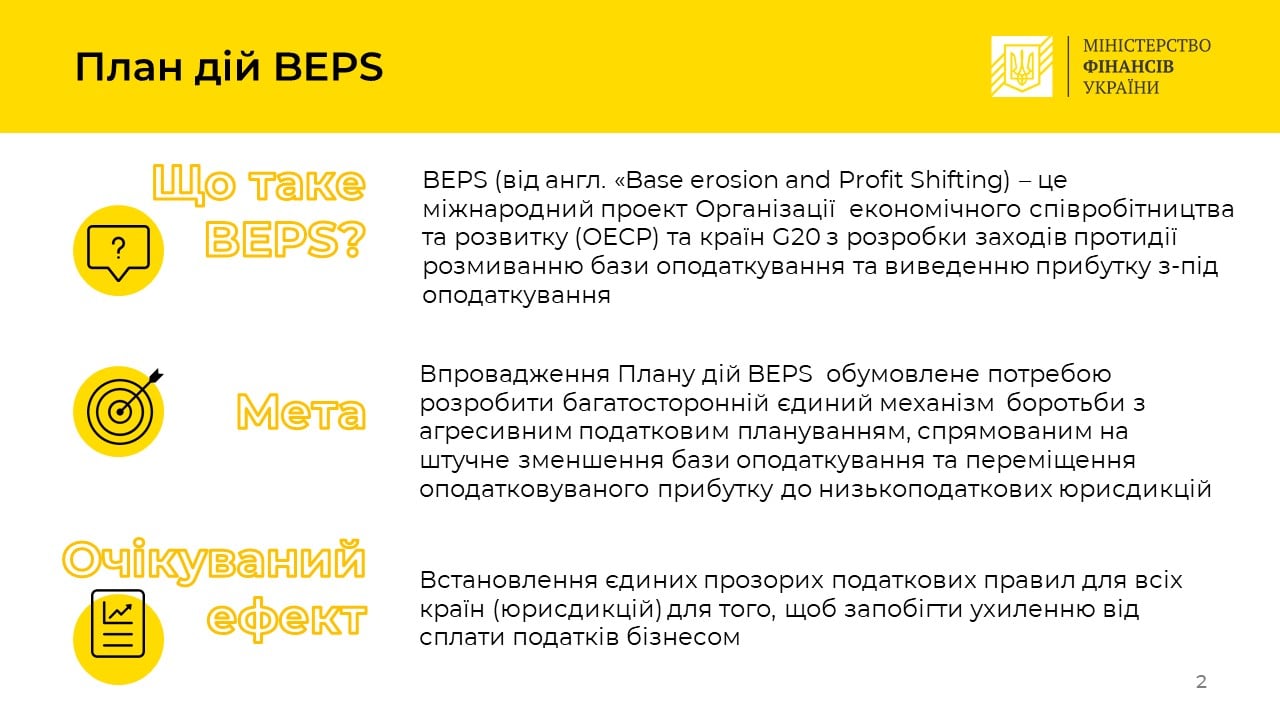 BEPS