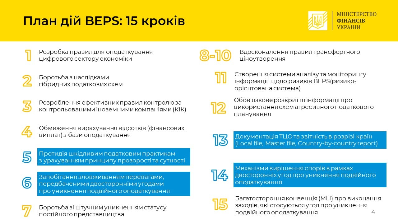 BEPS2