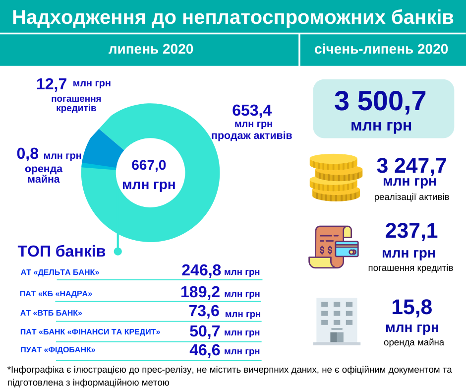 BanksBankrot820