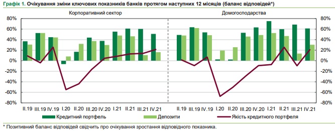 BanksBusiness2021