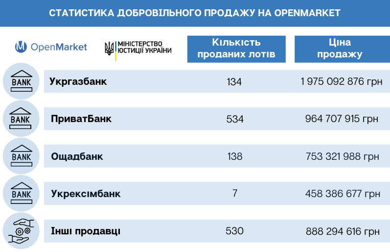 BanksCETAM