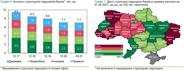 BanksFilii03.21