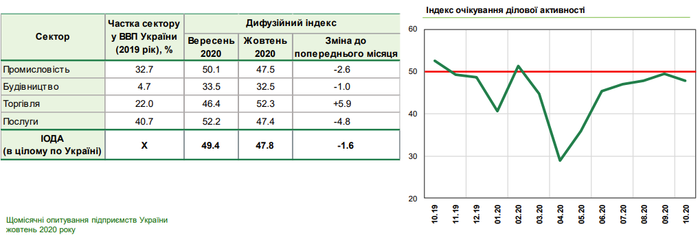 BisnessNBU10.20