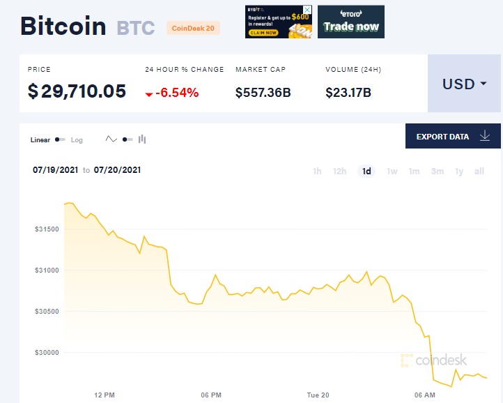 Bitcoin20.07.21