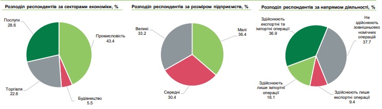 BusinessNBU11.21