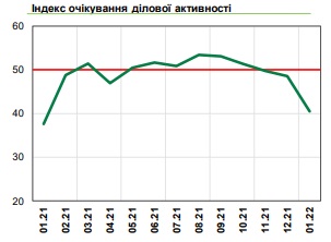 Bussines01.22 1