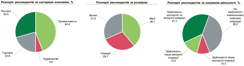 Bussines01.22 3