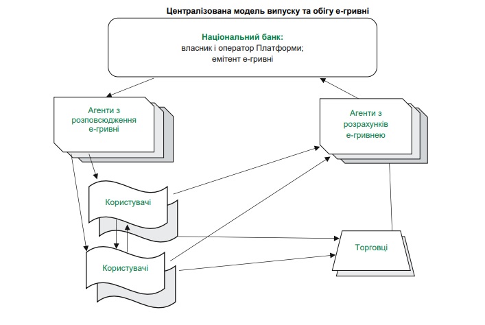 CCurrency1