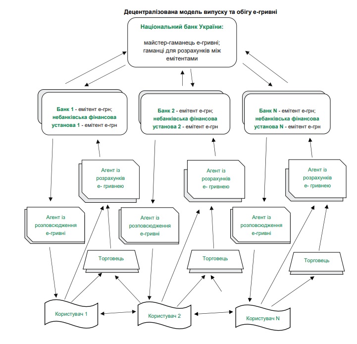 CCurrency2