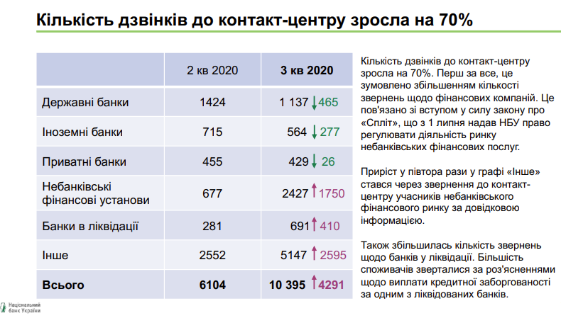 CallcenterNBU3rv20