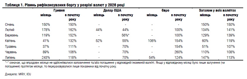 ICU 3.08.26 2