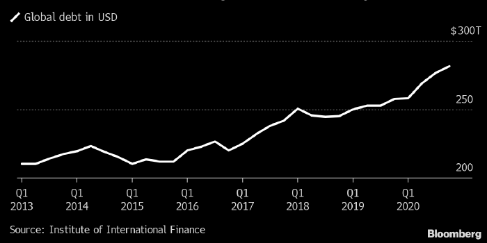 IIF2020globalBorg