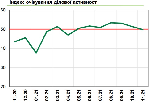 IODA11.21