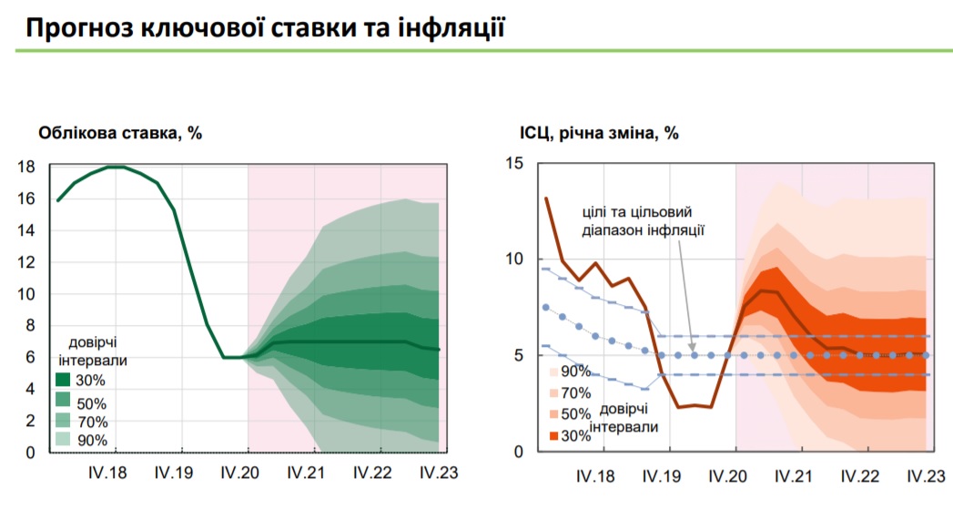 ISC2021 1