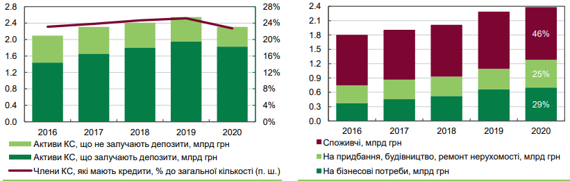 KS2020prib