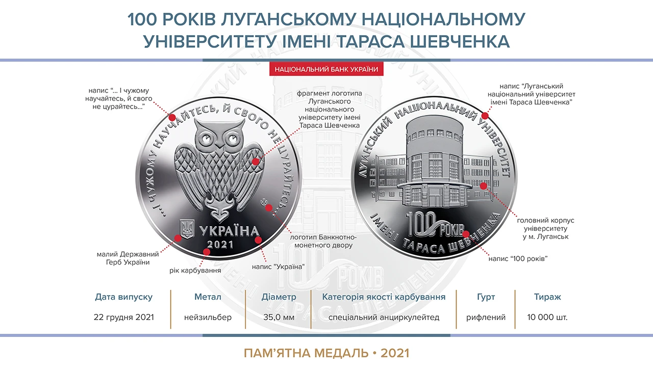 Medal 100yearsLNU