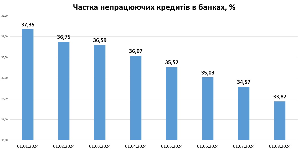 NPL 1.08.24 2
