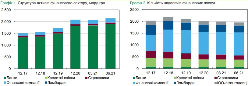 NeBanki2rvart21