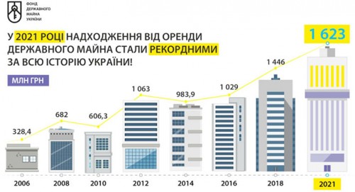 OrendaDergmajna2021