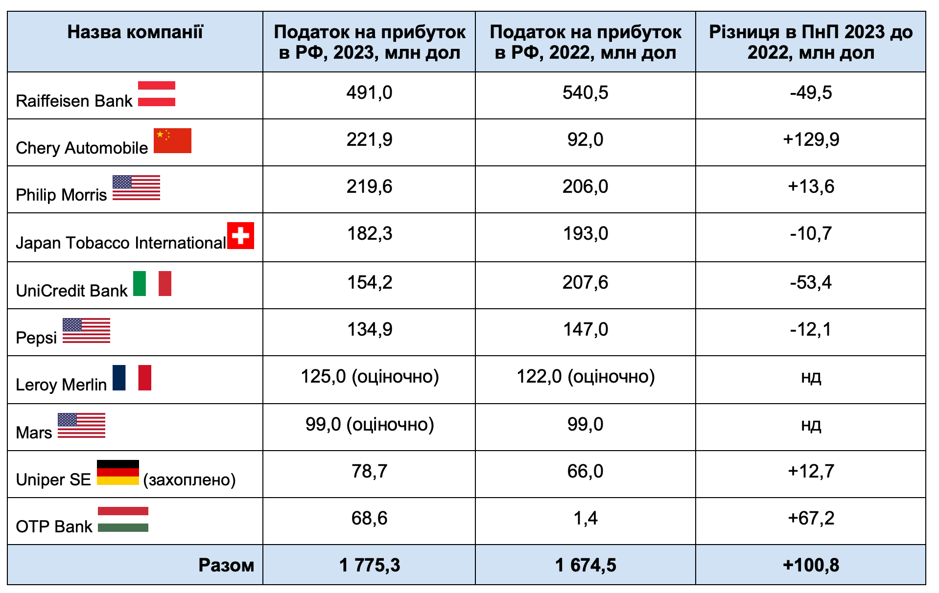 RF 05 08 2024 UKR9 1