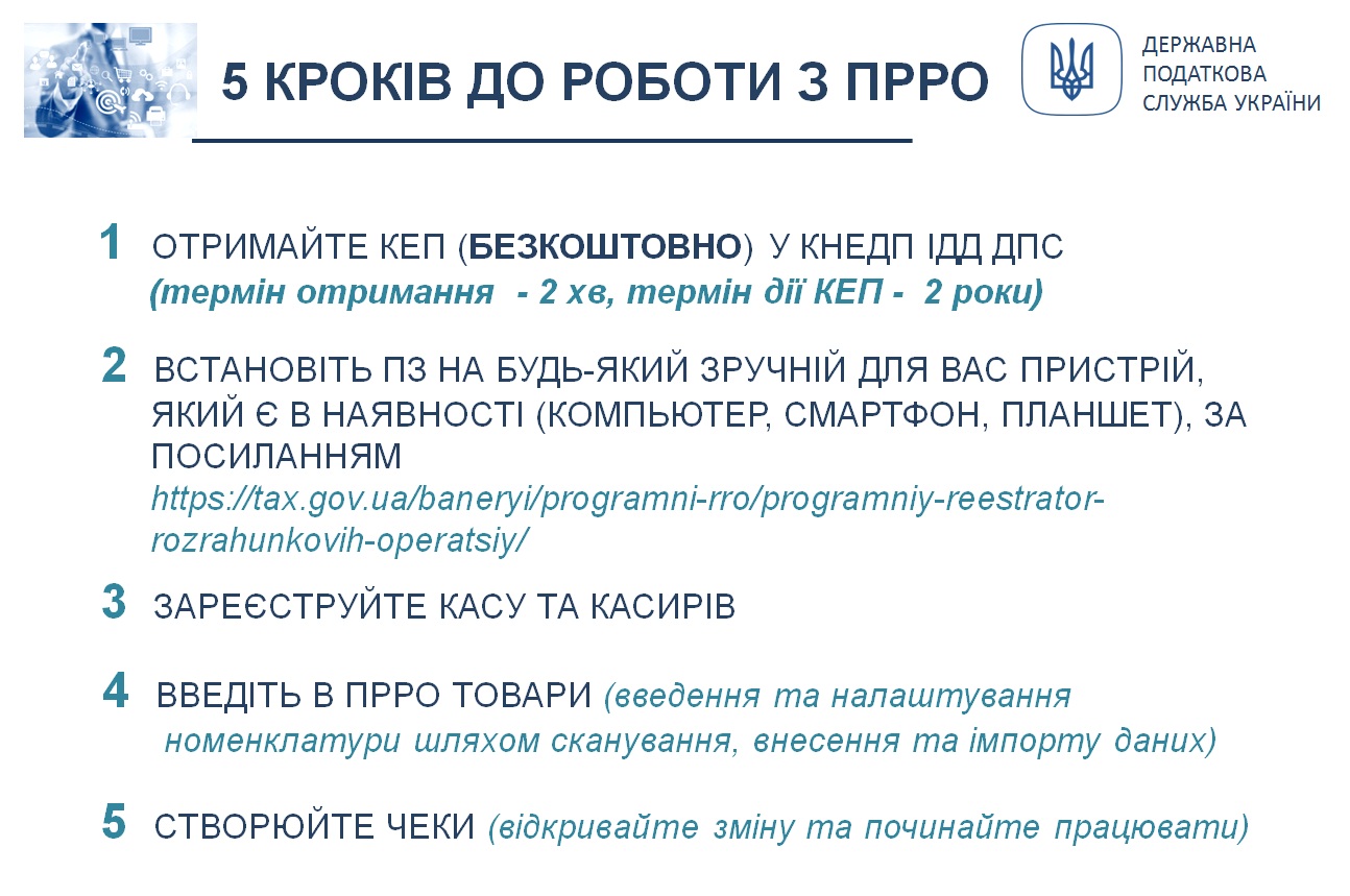 RROsmart