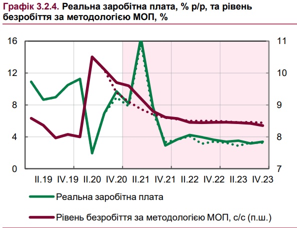 RealZP2021NBU