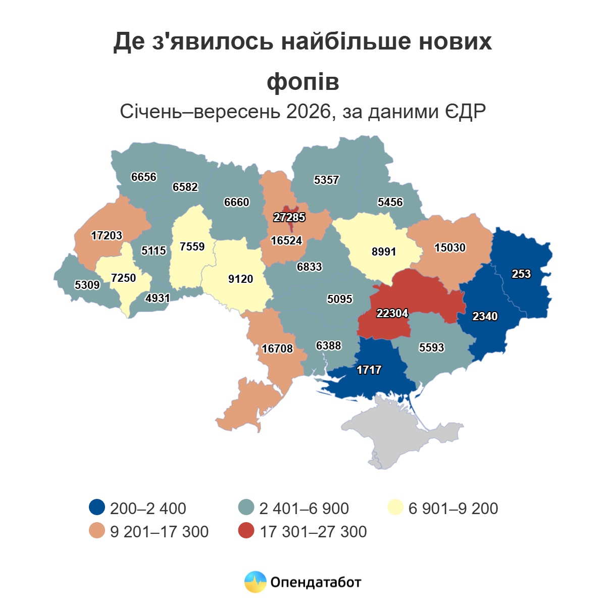 Report Де зявилось найбільше нових фопів