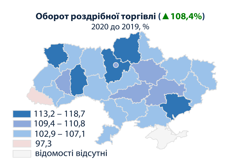 RozdribTorg2020