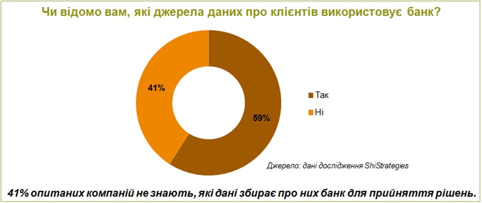 ShiStrategies1