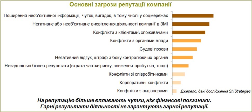 ShiStrategies8