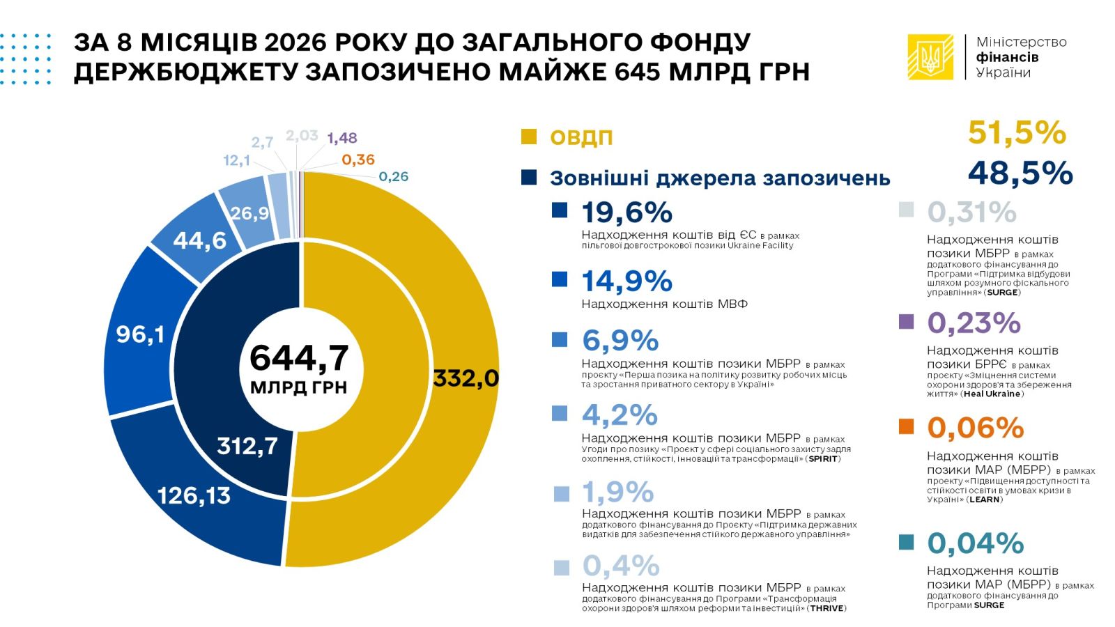 Slide32.JPG 14.09.2026