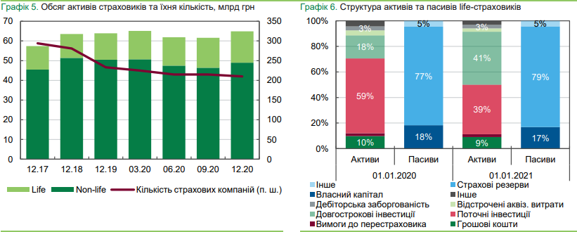 Strahov2020prib