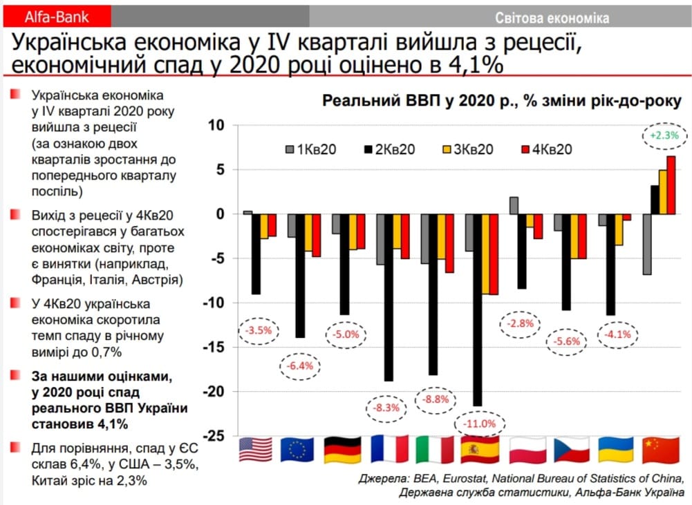 VVP2020Blinov