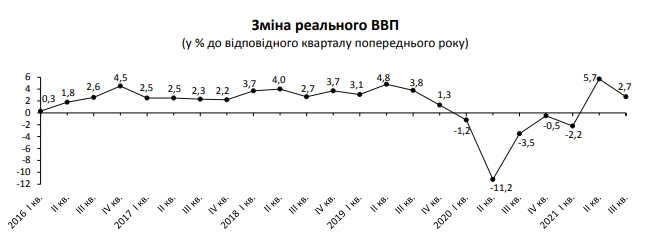 VVPIIIkv21Dergstat