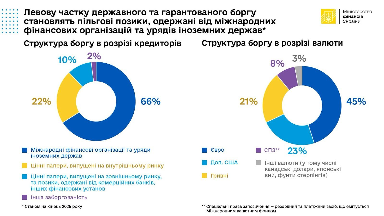 WhatsApp Image 2026 02 02 at 16 56 40