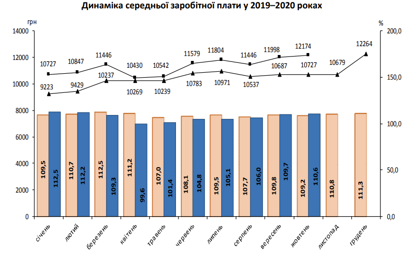 ZP10.20