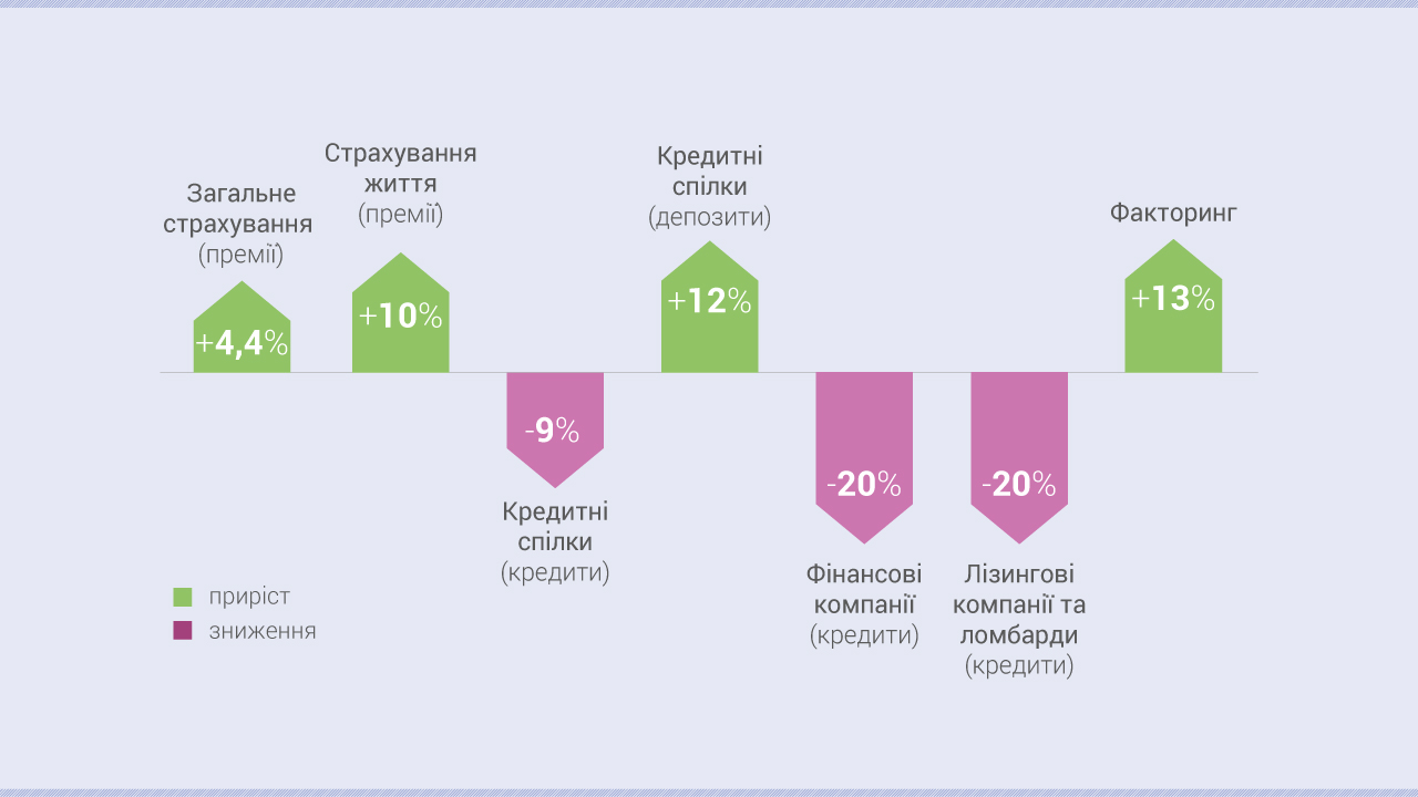 Zvitnist NBU2020 09 29